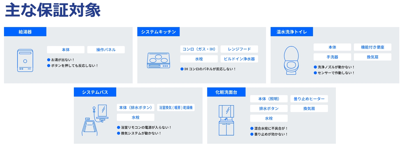 主な保証対象