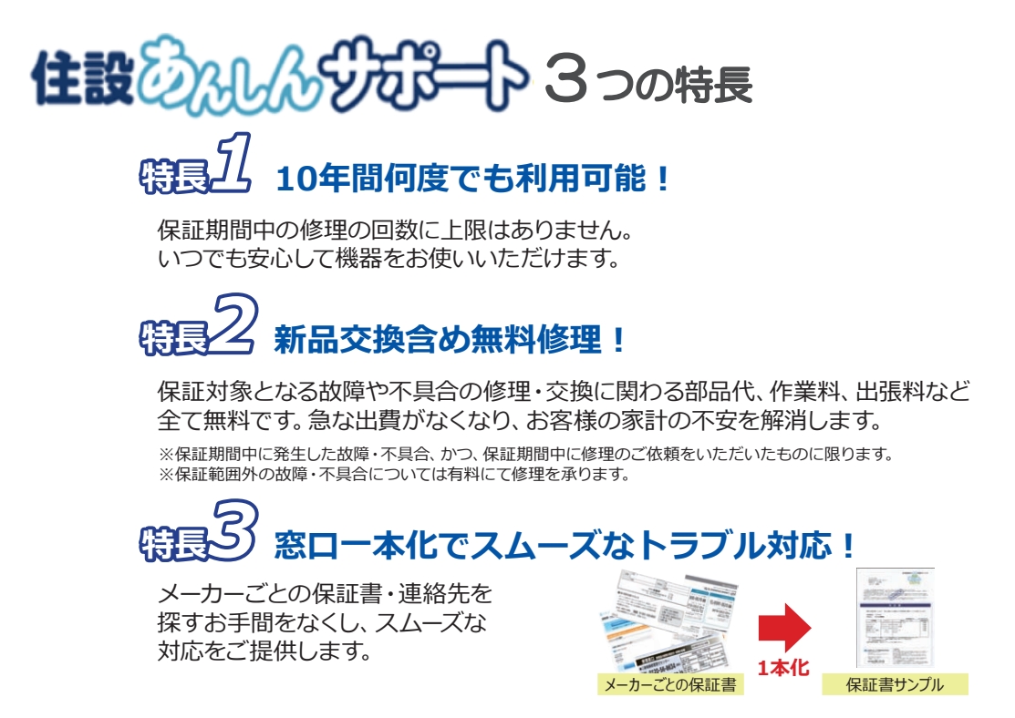 住設あんしんサポート3つの特徴